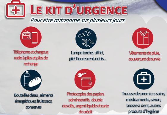 Kit d'urgence saison cyclonique
